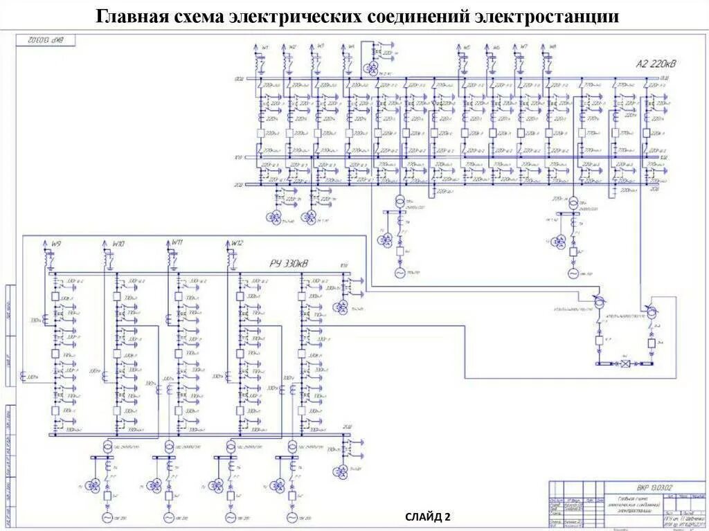 Принципиальная схема электрических сетей Схема электрических соединений ТЭЦ средней мощности