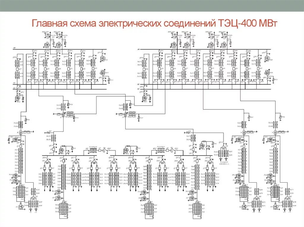 Принципиальная схема электрических соединений Развернутая электрическая схема - найдено 82 фото