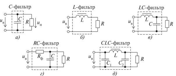 Принципиальная схема электрического фильтра Схемы типов фильтров