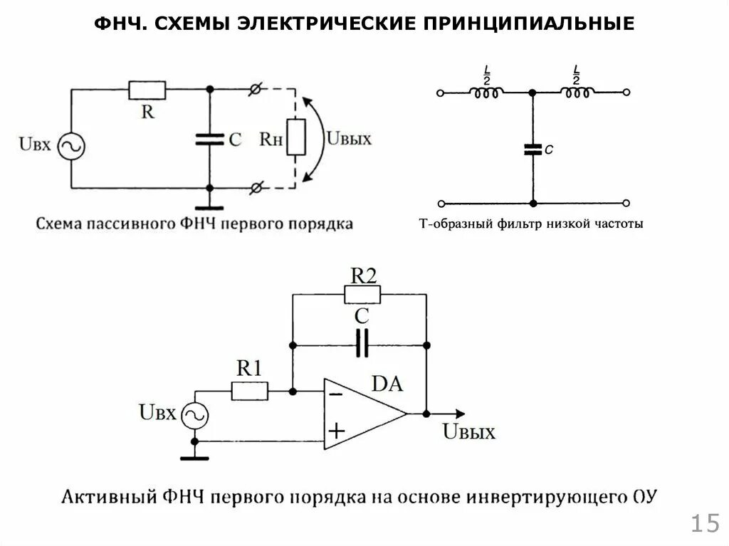 Принципиальная схема электрического фильтра Принципиальная схема фильтра