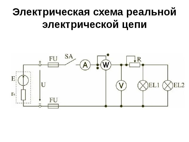 Принципиальная схема электрического тока Лекция № 1 Линейные электрические цепи постоянного тока