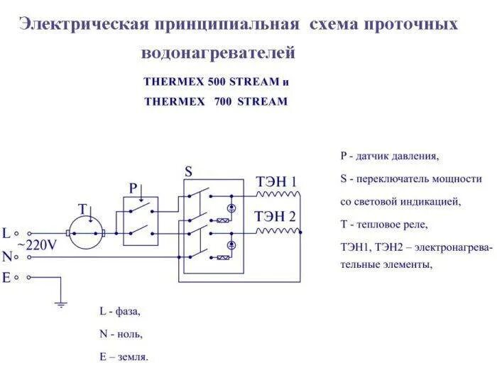 Принципиальная схема электрического водонагревателя Проточные водонагреватели электрические Термекс - обзор