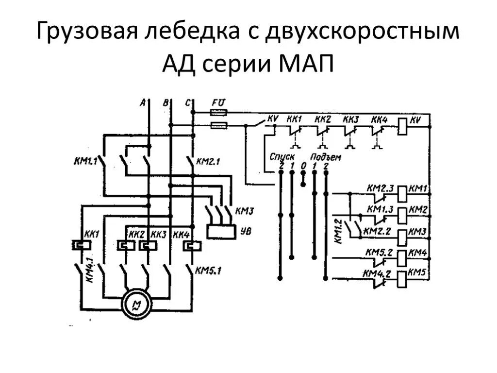 Принципиальная схема электрической лебедки Презентация "Электроприводы грузоподъемных механизмов" - скачать проект