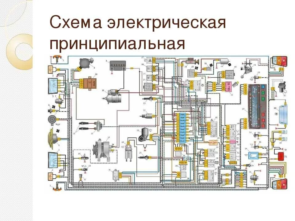 Принципиальная схема электрической машины Картинки ЭЛЕКТРИЧЕСКАЯ СХЕМА АВТОМОБИЛЯ УСТРОЙСТВО