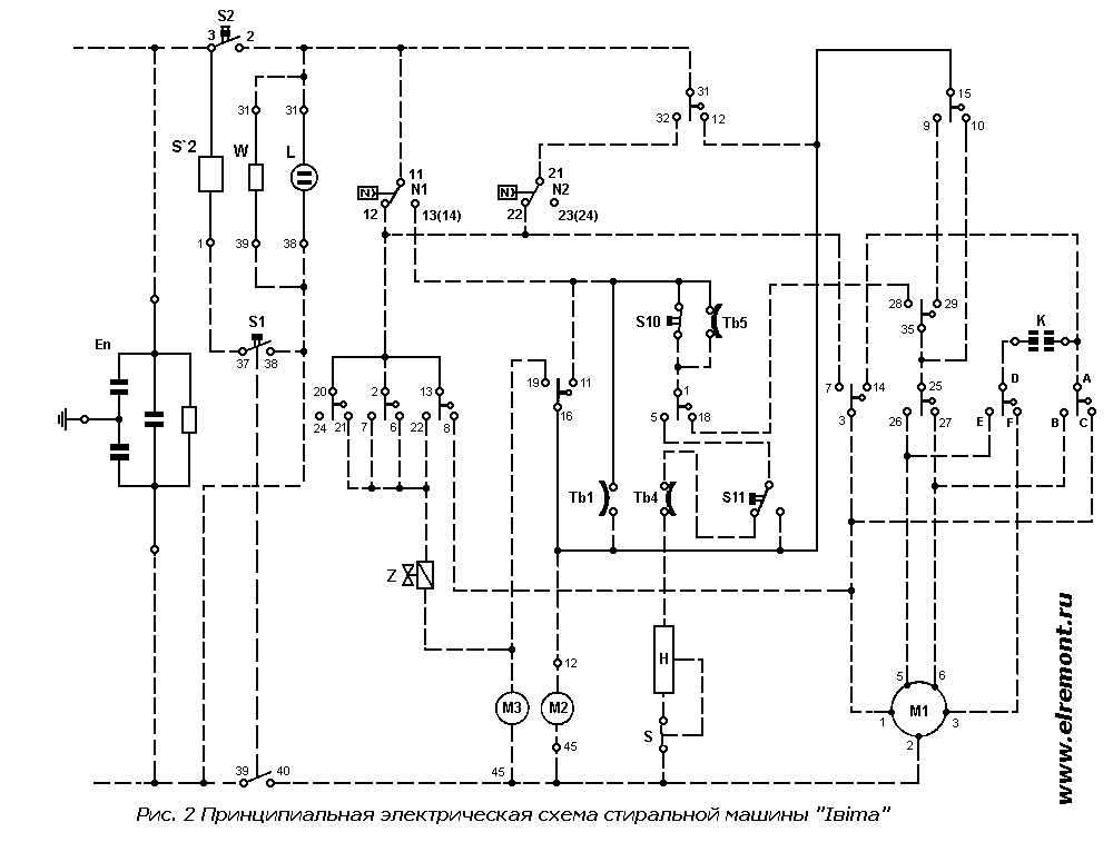 Принципиальная схема электрической машины Ремонт стиральной машины "Iвiтa"