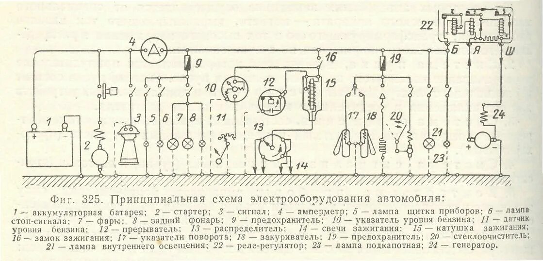 Принципиальная схема электрической машины СХЕМЫ ЭЛЕКТРООБОРУДОВАНИЯ АВТОМОБИЛЯ