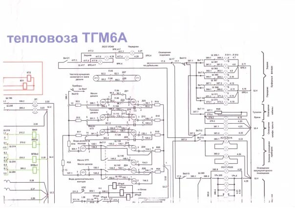 Принципиальная схема электрической передачи тепловоза тэм14 Electric scheme of the diesel locomotive TGM6A 2018 Железнодорожная библиотека V