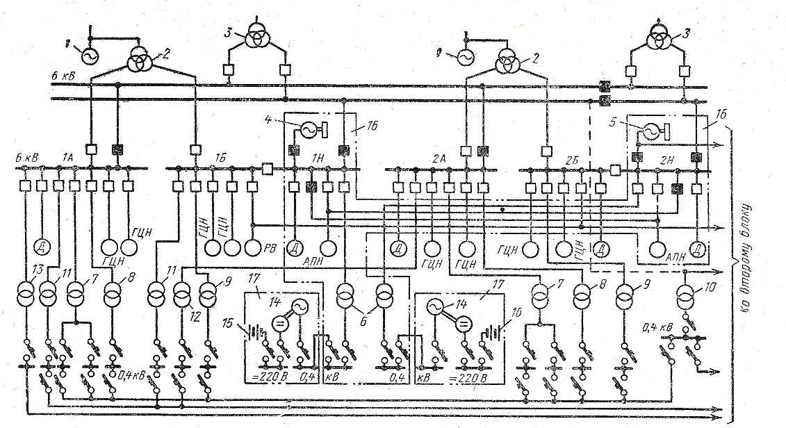 Принципиальная схема электрической станции Схема собственных нужд аэс