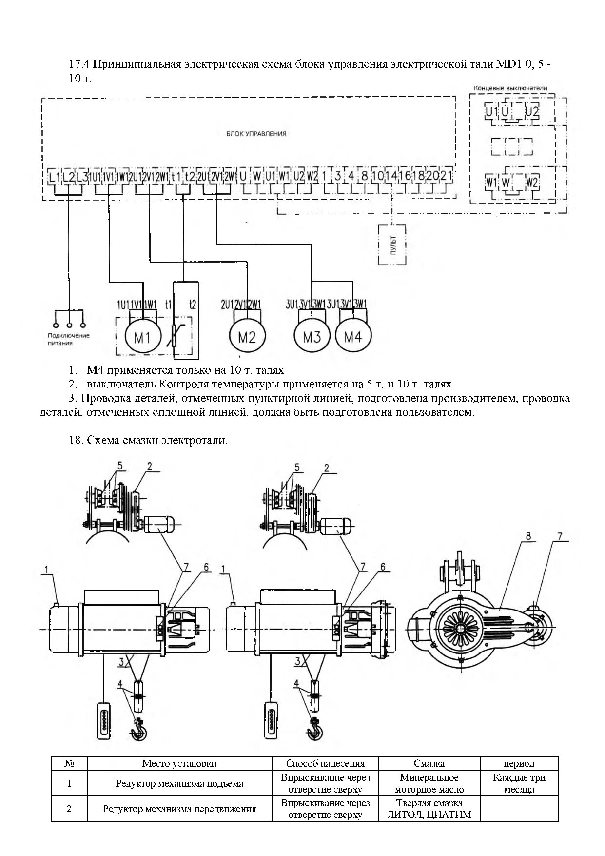 Принципиальная схема электрической тали Инструкция по эксплуатации электротали тельфера управляемого с пола - 83 фото по