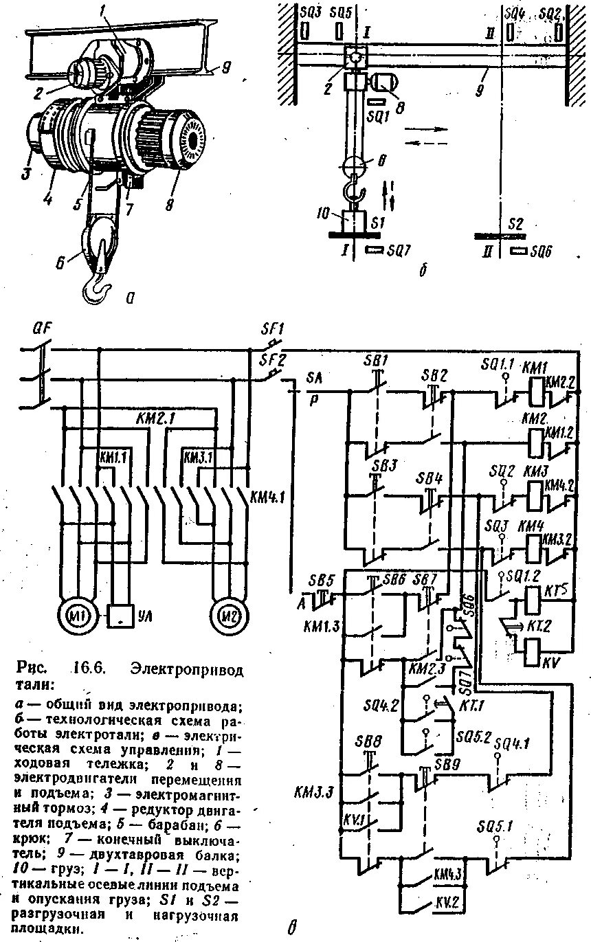 Принципиальная схема электрической тали Управление тельфером - CormanStroy.ru