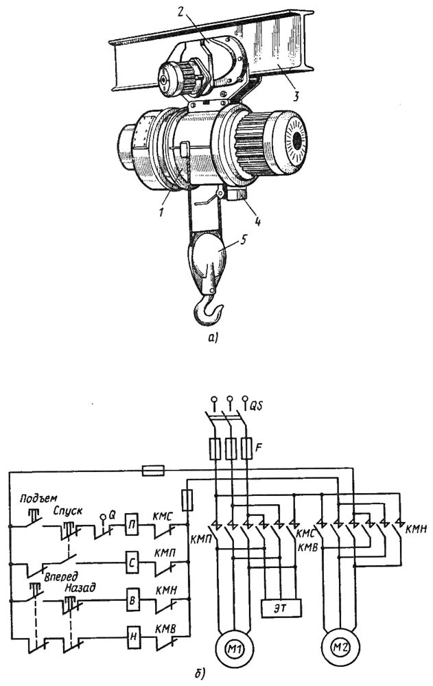 Принципиальная схема электрической тали Электрооборудование подьемно-транспортных устройств. Электрические установки про