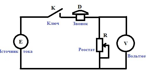 Принципиальная схема электрической цепи Начертите схему электрической цепи, состоящей из источника тока, ключа, электрич