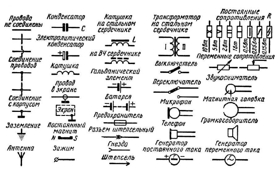 Принципиальная схема электрической цепи обозначения Картинки В ЧЕМ ОТЛИЧИЕ ПРИНЦИПИАЛЬНОЙ СХЕМЫ ЭЛЕКТРИЧЕСКОЙ ЦЕПИ