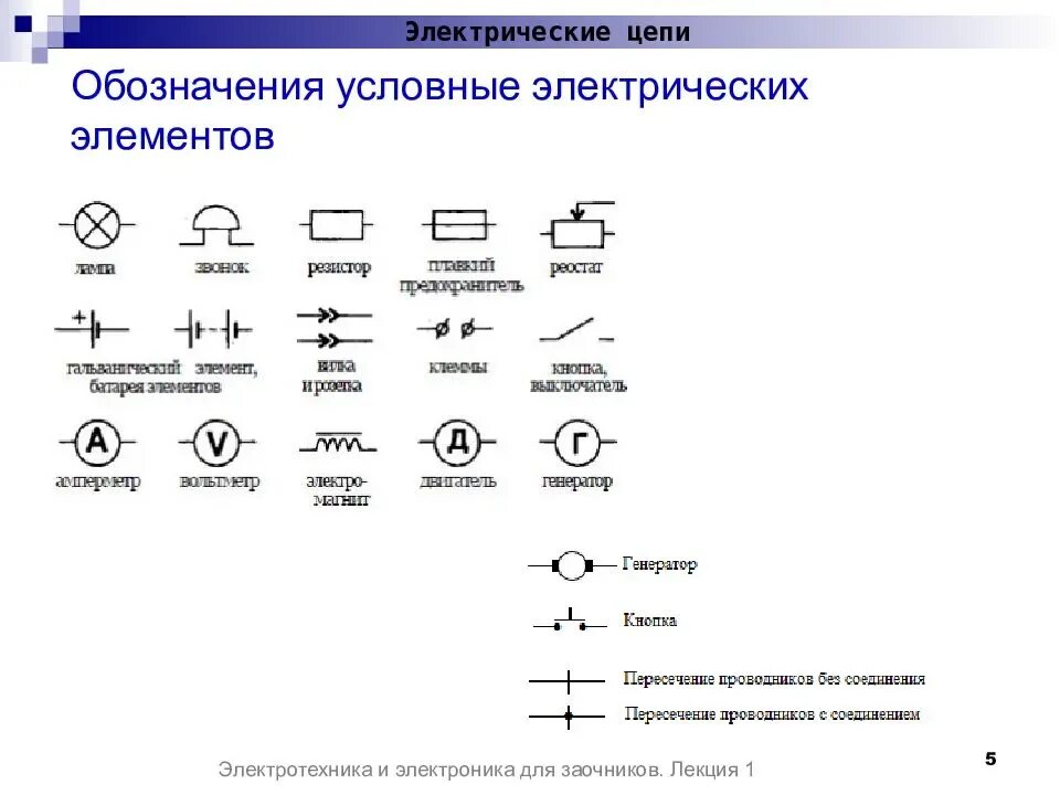 Принципиальная схема электрической цепи обозначения Картинки ОСНОВНЫЕ ЭЛЕМЕНТЫ СХЕМ