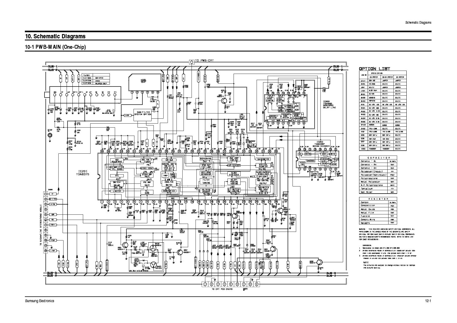 Принципиальная схема электрической телевизор самсунг SAMSUNG CHSPT52A CHASSIS P SCH.PDF Service Manual download, schematics, eeprom, 