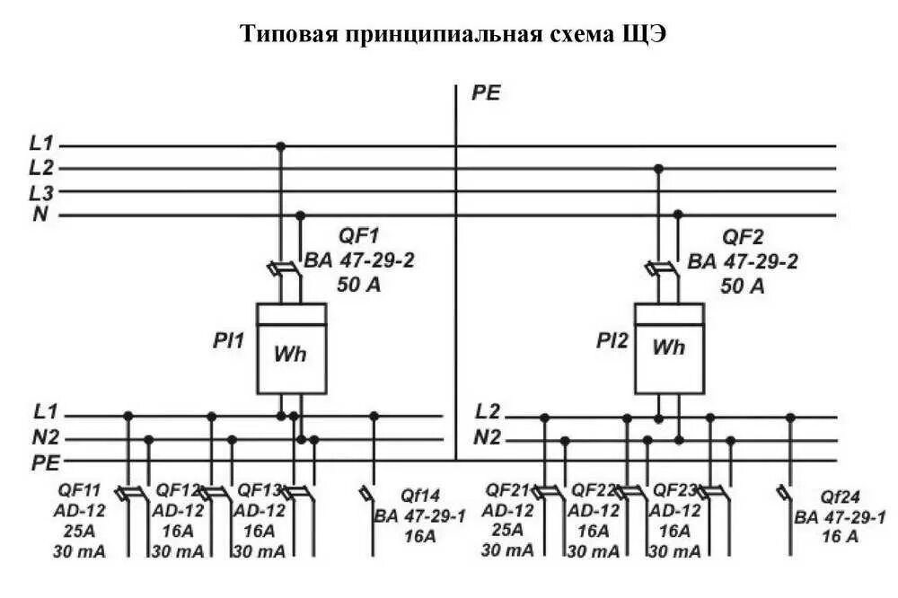 Принципиальная схема этажного щита Эл счетчик на схеме