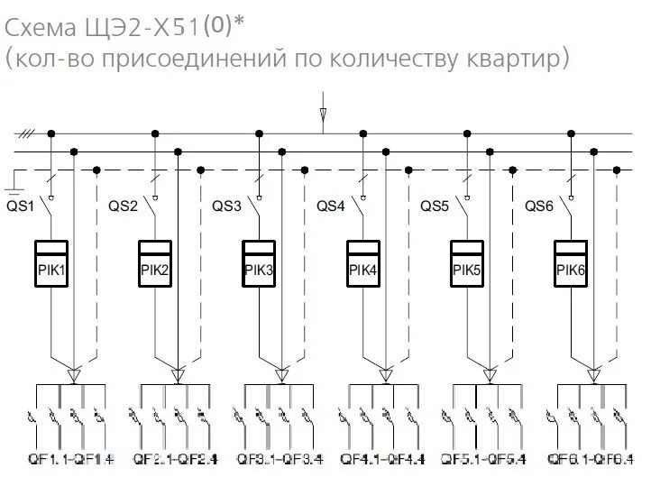 Принципиальная схема этажного щита Продукция DEKraft - Щит этажный ЩЭ