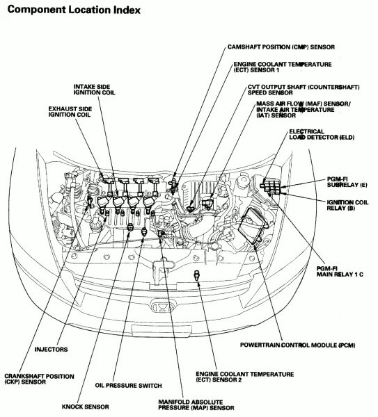 Принципиальная схема гибридной установки хонда цивик Solved: What Color Are The Iat Sensor Wires On 2004 Honda - Fixya A39