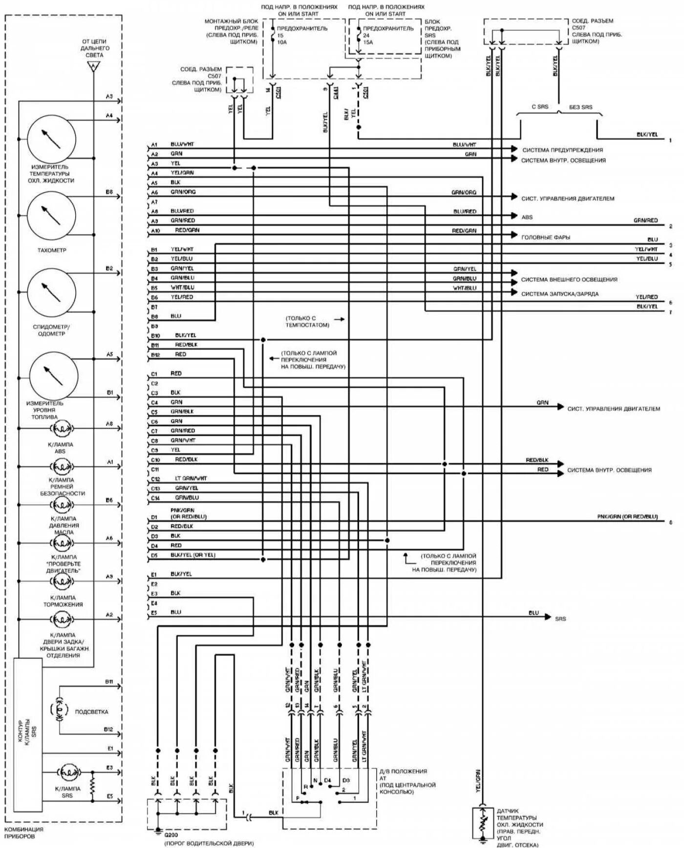 Принципиальная схема гибридной установки хонда цивик Dashboard (Honda Civic 6, 1995-2000) - "Electrical circuits" / HondaBook.ru