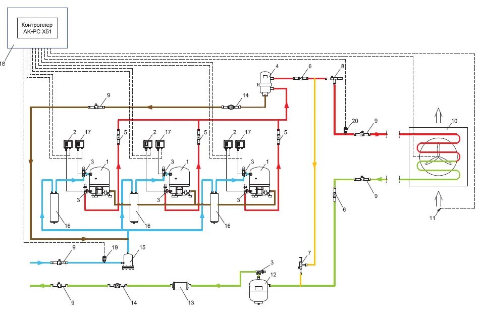 Принципиальная схема холодильной установки Многокомпрессорная холодильная машина с компрессорами поршневого или спирального