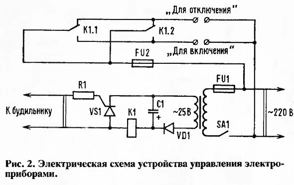 Принципиальная схема и электрическая прибора маг 30 Рис. 2. Электрическая схема устройства управления электроприборами - изображение