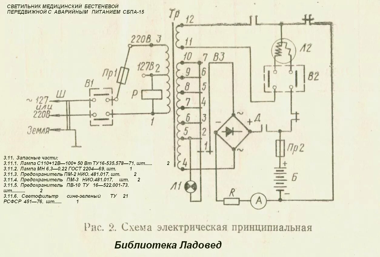 Принципиальная схема и электрическая прибора маг 30 Принципиальная схема рентгеновского аппарата фото и видео - avRussia.ru