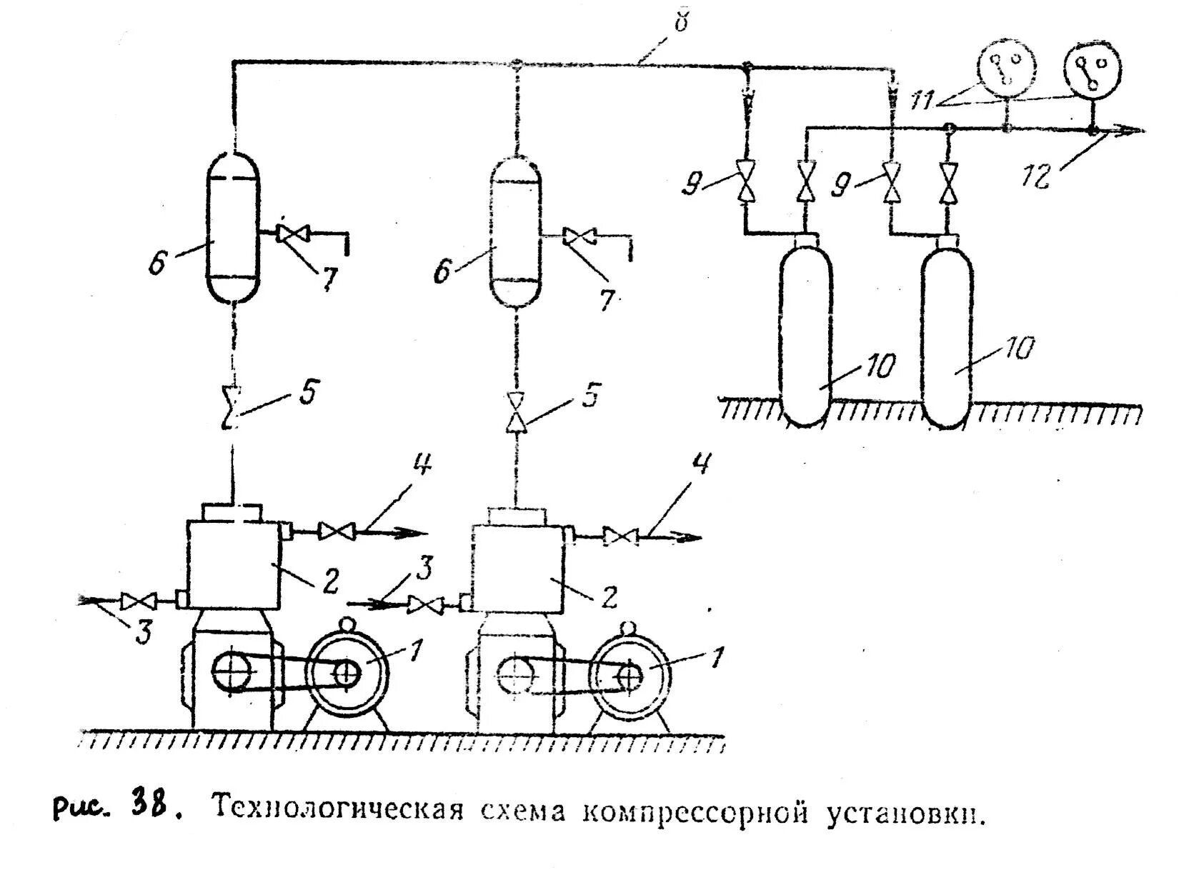 Принципиальная схема компрессорной установки Тема 5.5. Технологическая схема компрессорной установки. Краткое описание технол