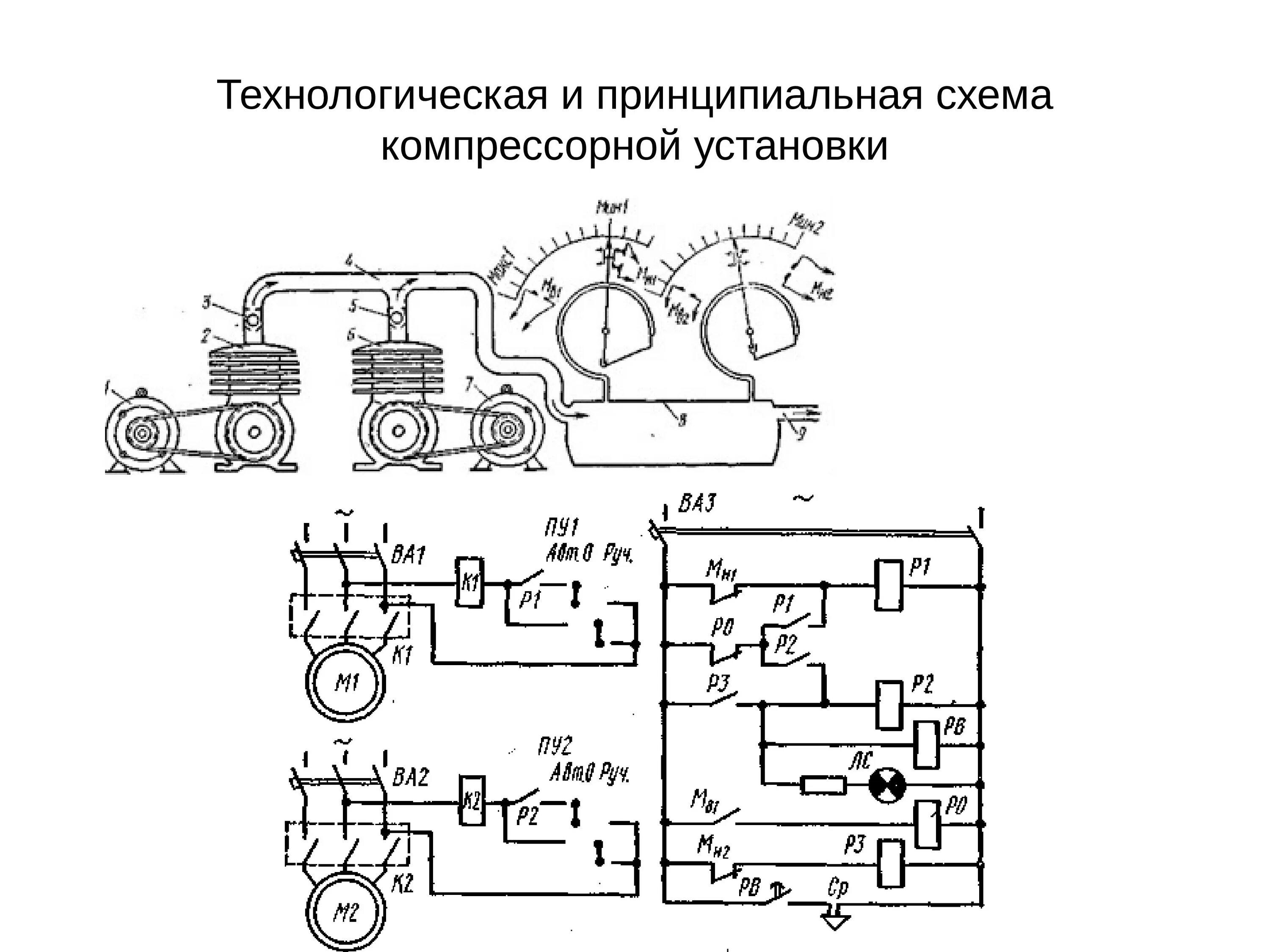 Принципиальная схема компрессорной установки Принцип работы принципиальных схем: найдено 84 изображений