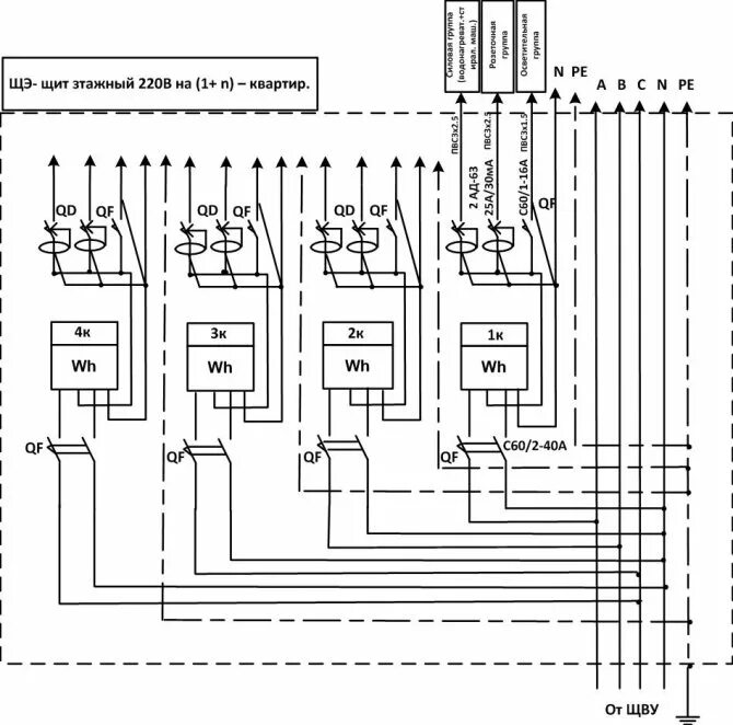 Принципиальная схема квартирного щитка Заменил советские автоматы в квартирном щитке - СамЭлектрик.ру