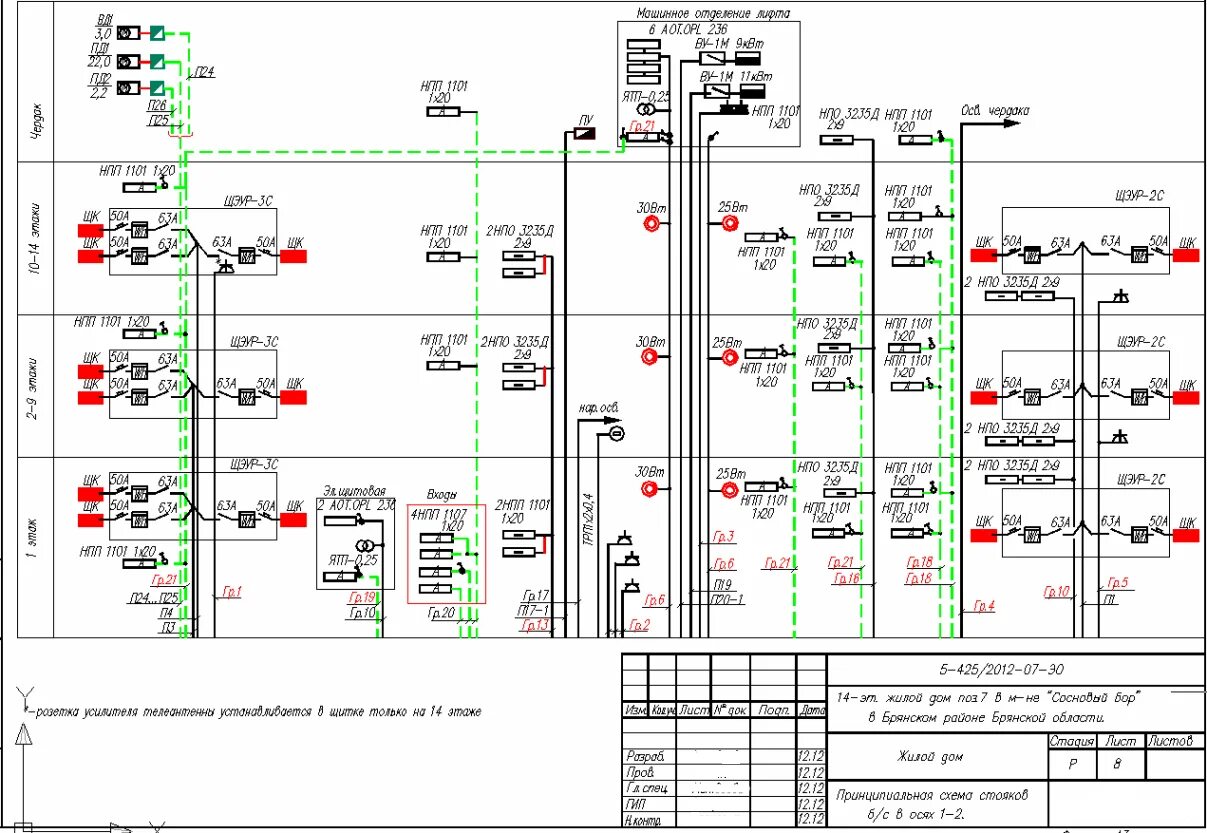 Принципиальная схема многоквартирного дома Типовой проект gpon