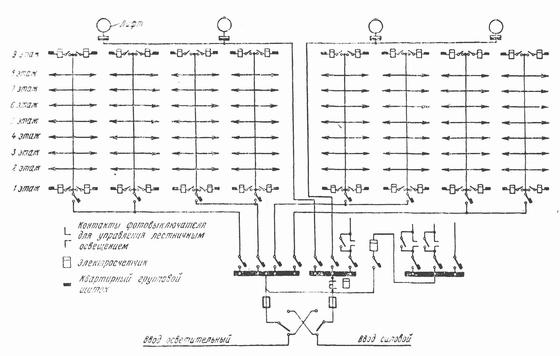 Принципиальная схема многоквартирного дома Схемы питания осветительных установок Электроснабжение, электрические сети Архив
