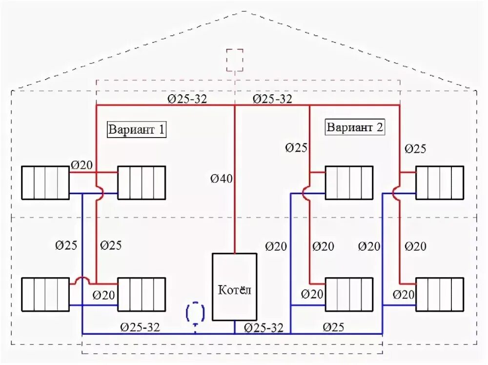 Принципиальная схема отопления дома Система отопления для двухэтажного дома фото - DelaDom.ru