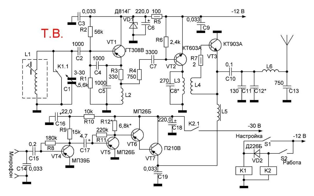 Принципиальная схема передатчика Простой радиопередатчик начинающего коротковолновика на 6пзс