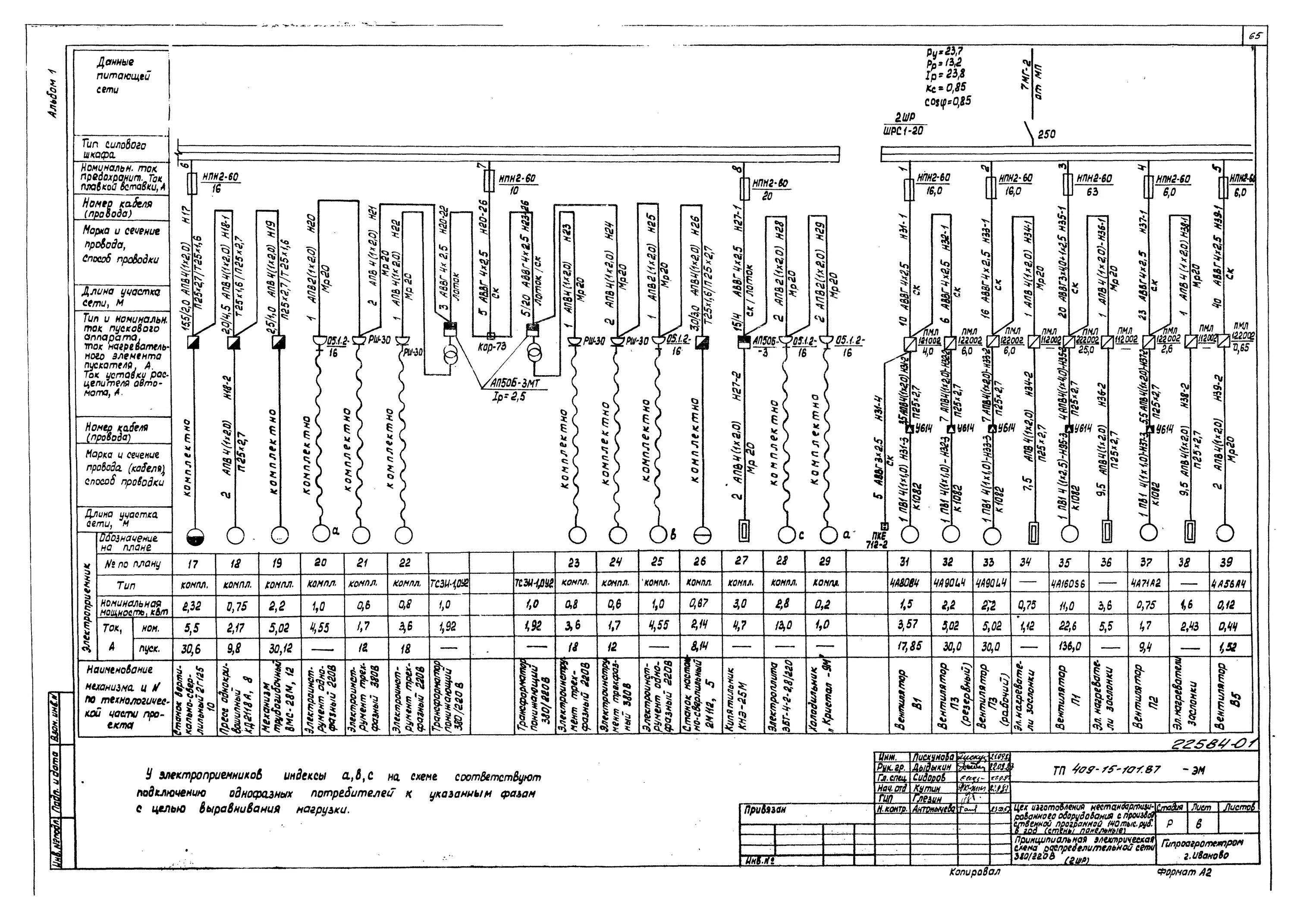 Принципиальная схема питающей сети Скачать Типовой проект 409-15-101.87 Альбом 1. Общая пояснительная записка. Техн