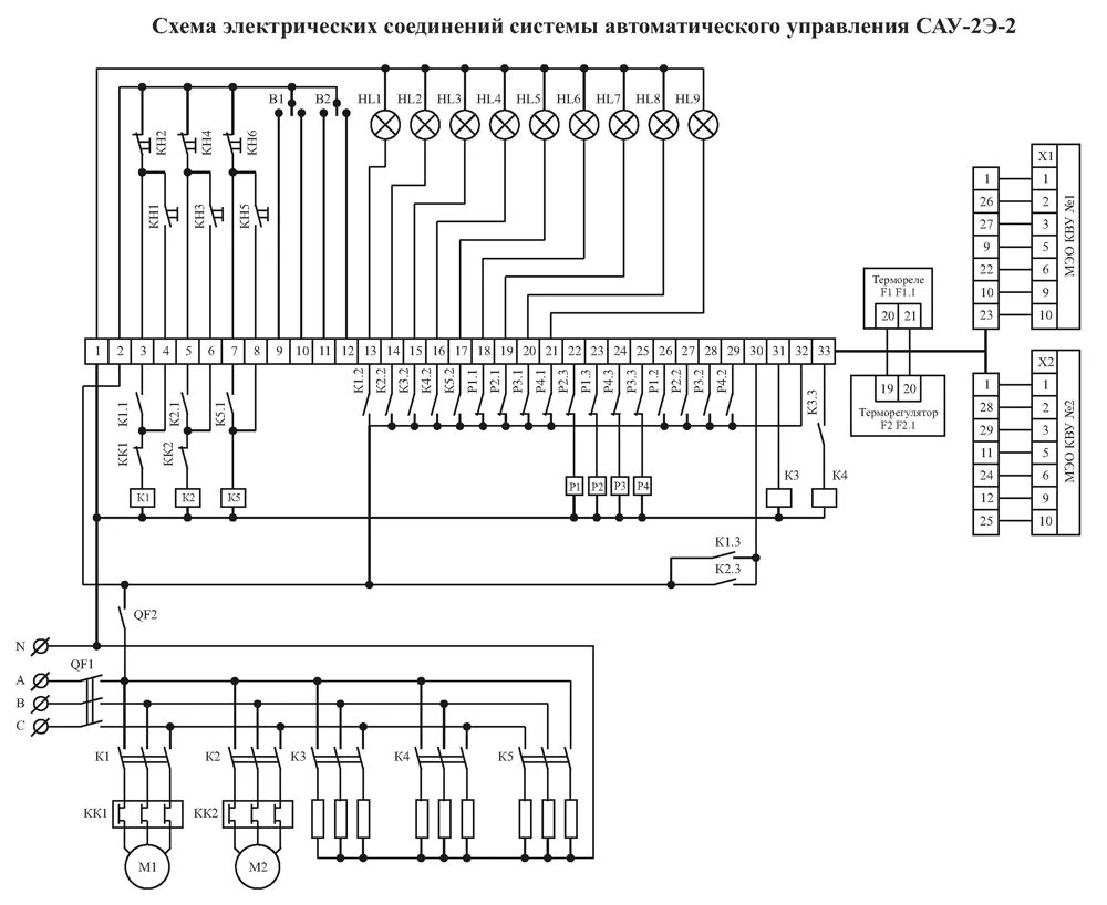 Принципиальная схема подключения Системы управления приточной установкой с электрообогревом САУ-2Э