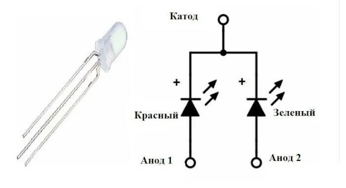 Принципиальная схема подключения 3 цветного светодиода Напряжение светодиода: как узнать на сколько вольт рассчитан, какое у него паден