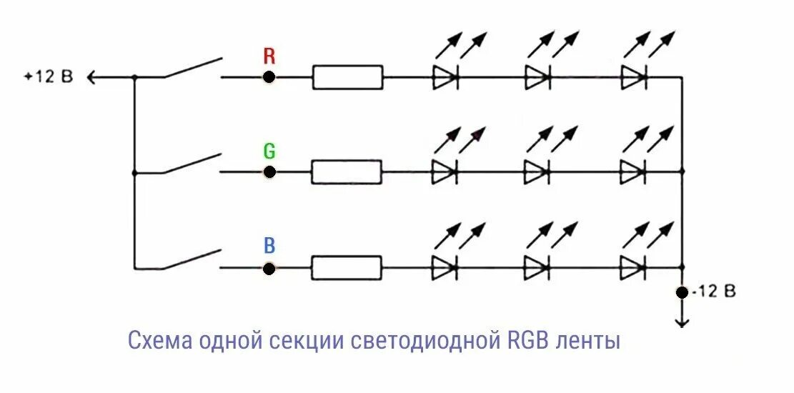 Принципиальная схема подключения 3 цветного светодиода Основные правила и ошибки при подключении светодиодной ленты ASUTPP Дзен