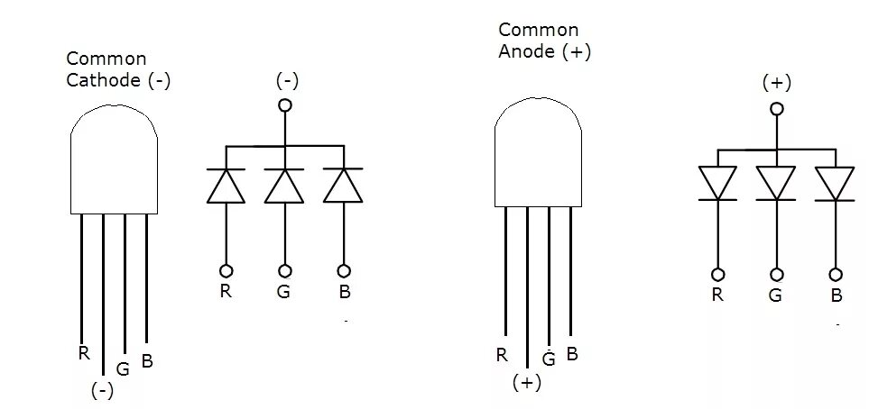 Принципиальная схема подключения 3 цветного светодиода remember Emotion Mistake rgb led pinout Resonate cabbage Ten