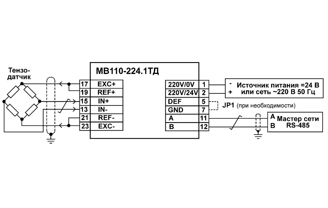 Принципиальная схема подключения датчиков Модули аналогового ввода сигналов тензодатчиков (с интерфейсом RS-485) МВ110: це