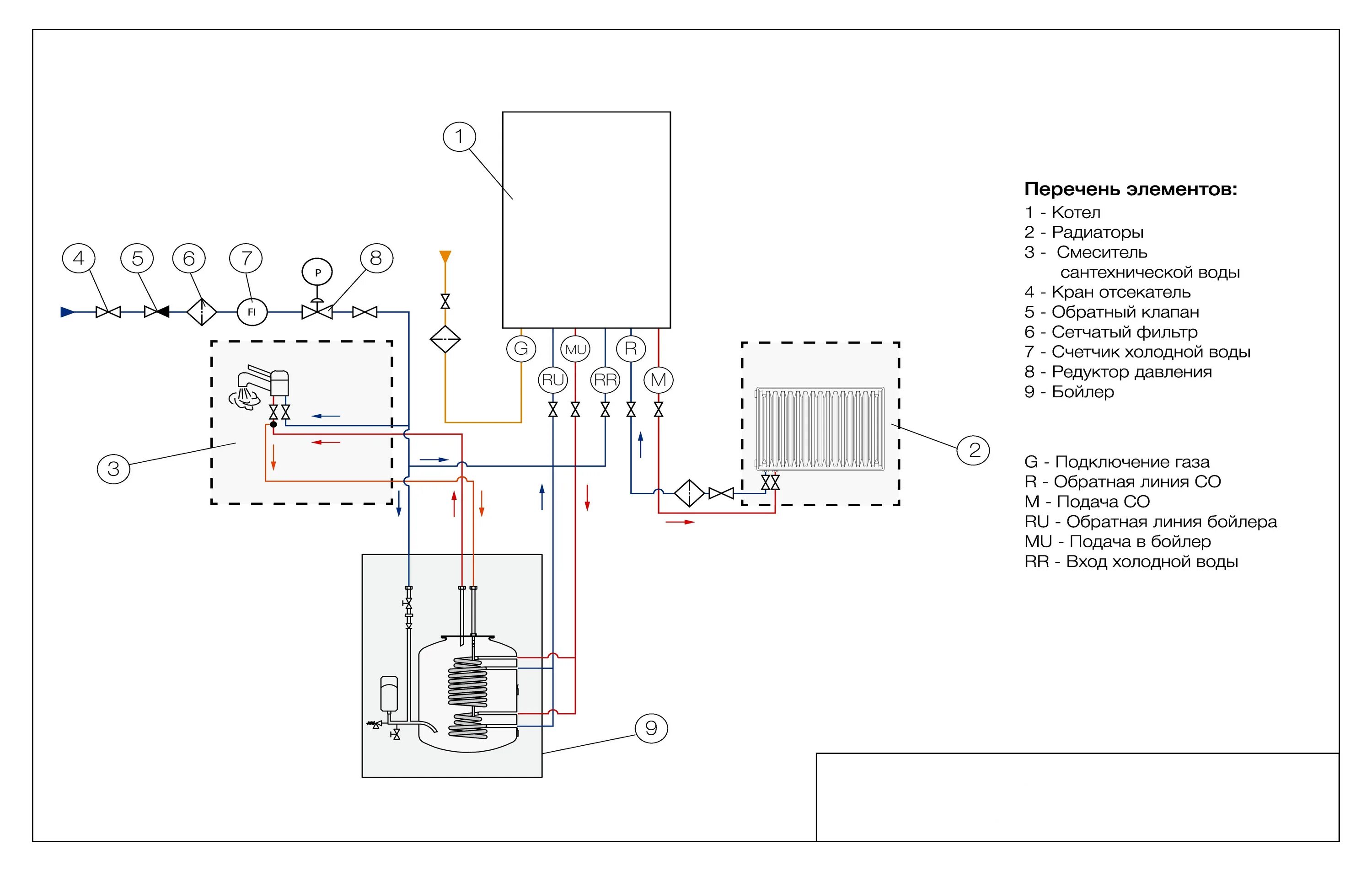 Принципиальная схема подключения котла Подключение настенного газового котла к системе отопления: этапы подсоединения о