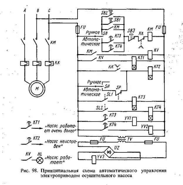 Принципиальная схема подключения насоса Электрические схемы станций