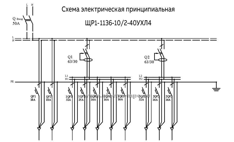 Принципиальная схема распределительного щита Щит ЩР1-1136-10/2-40УХЛ4 для 1-комн. квартиры, встраиваемый, комплектация DEK (М