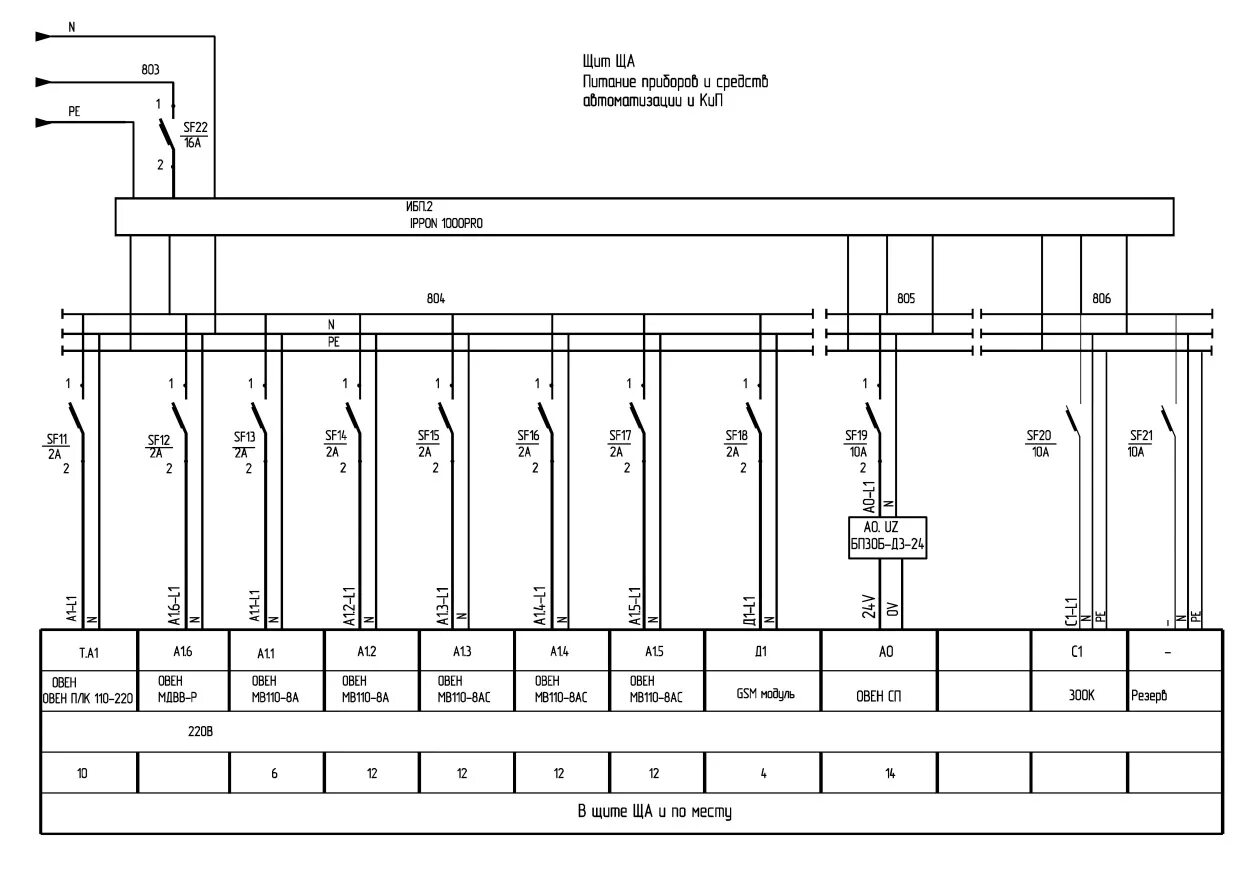 Принципиальная схема щита Щит автоматики ОвенКомплектАвтоматика ЩА ✔ купить в интернет магазине в Москве, 