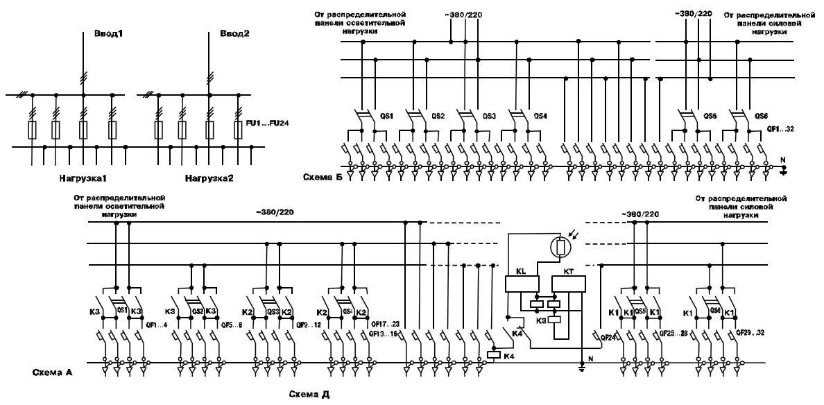 Принципиальная схема щита Шина на однолинейной схеме