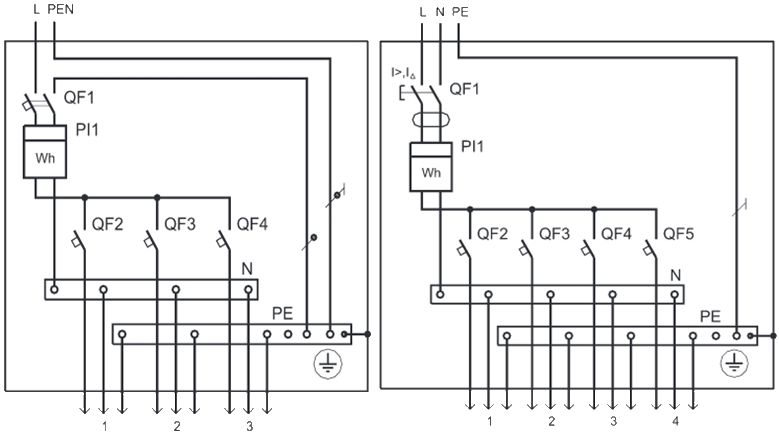 Принципиальная схема щита силового Ответы Mail.ru: Схема щита учета с УЗО. Заземление TN-C-S