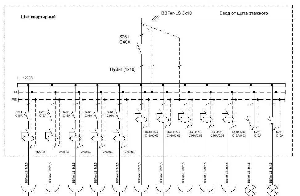 Принципиальная схема щитка Однолинейная схема электроснабжения распределительного щита: как нарисовать по Г