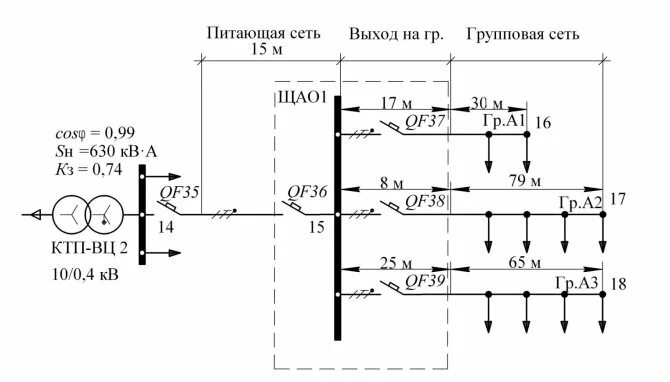 Скачать Типовой проект 503-3-27.90 Альбом 4. Силовое электрооборудование. Электр