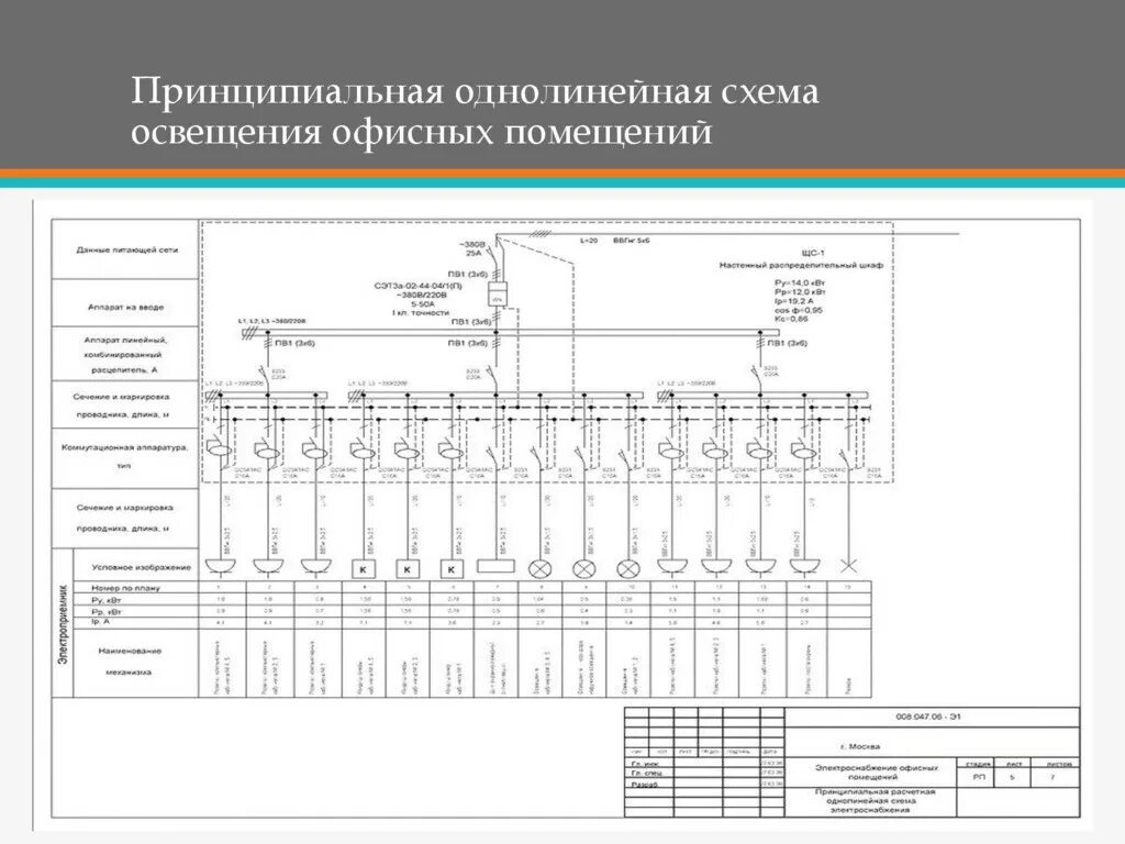 Принципиальная схема сети освещения Презентация 1.0. - Строительная проектная документация в трех частях - Speaker D