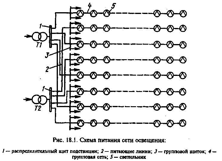 Принципиальная схема сети освещения Группы осветительных сетей: найдено 64 изображений