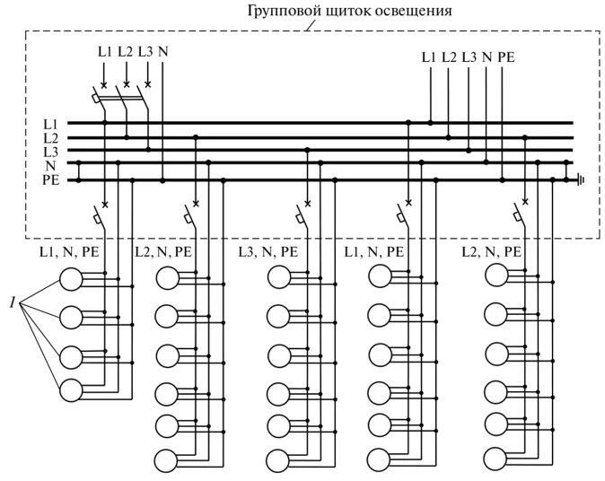 Принципиальная схема сети освещения по 87 постановлению Схема электрическая для освещения - основные принципы и рекомендации по монтажу